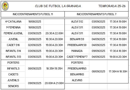 Imagen noticia CF La Granada